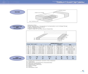 CL31B104KCND.pdf