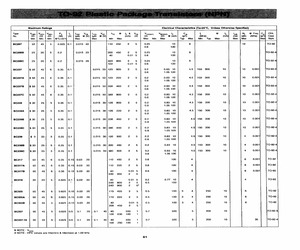 BC320A.pdf