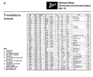 2N916.pdf