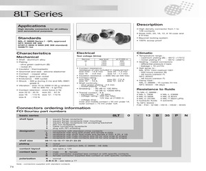 MS27467T17F35SA.pdf