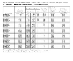 P4KE16CATR.pdf