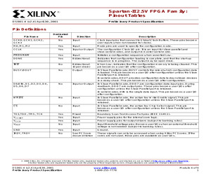 SPARTAN-II: PINOUT TABLES.pdf