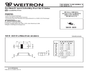 SD103AWS.pdf