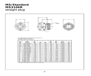 MS3100E36-5SY.pdf