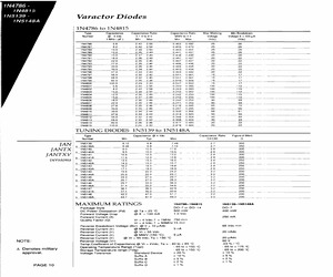 1N5140BCO.pdf