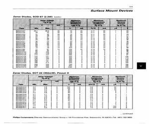 BZX84C4V7TRL.pdf