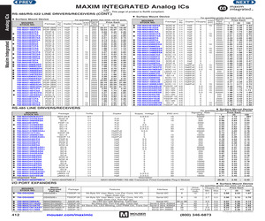 MAX13431EEUB+.pdf