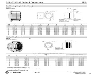 MS27467T17F35SA.pdf