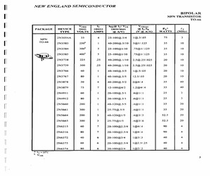 2N4911.pdf