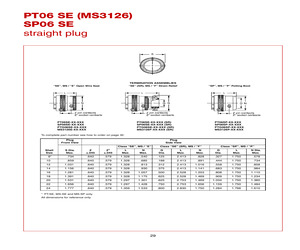 MS3126E12-3P.pdf