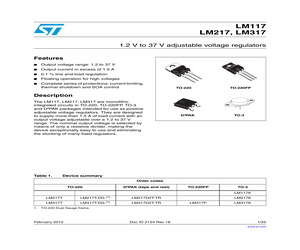 LM317T-DG.pdf