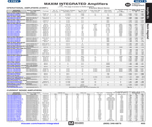 MAX4236AESA+.pdf