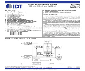 IDT7202LA50PDG.pdf