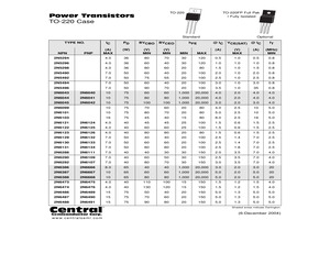 2N6099LEADFREE.pdf