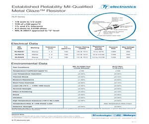 RLR20C1200GS.pdf