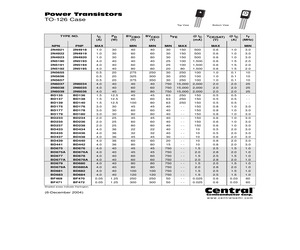 BD234LEADFREE.pdf