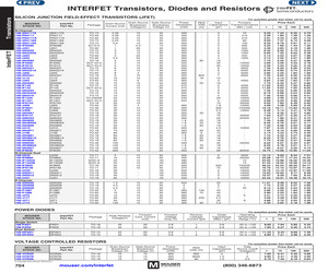 2N4093.pdf