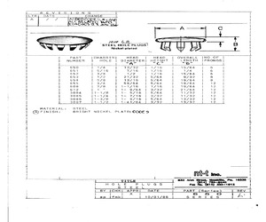 M2.512 PRA2MCS100-.pdf