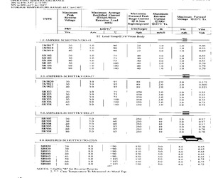 SR3030A.pdf