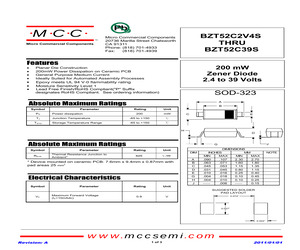 BZT52C2V4S-TP.pdf