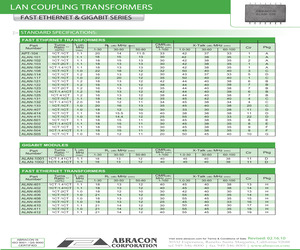 ALAN-101-T (700/REEL).pdf