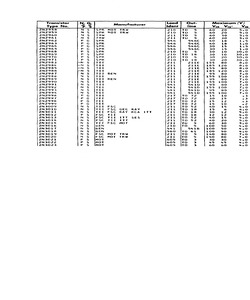 2N2993.pdf