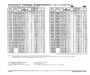 1.5KE51A-13.pdf