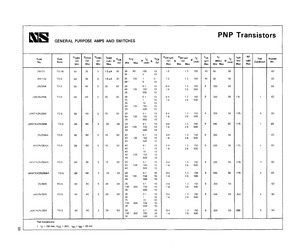 JANTX2N2904A.pdf