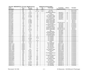 IRF520A.pdf