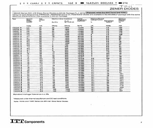 1N5226B.pdf