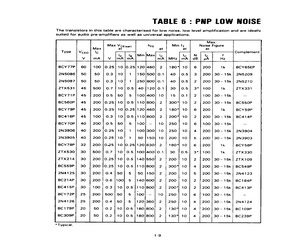 BCY70PSTZ.pdf