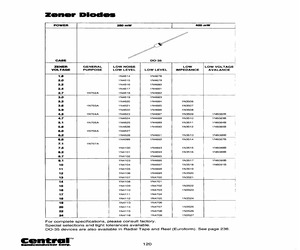 1N4699TR-RMCU.pdf