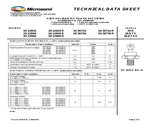 JANTX1N3671A.pdf