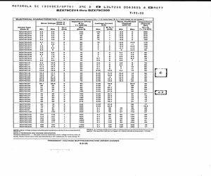 BZX79C100.pdf