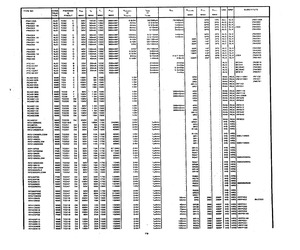 RFD14N05LSM.pdf