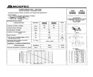 2N5886.pdf