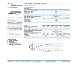 CJT1200100RJJ (2-1879476-5).pdf