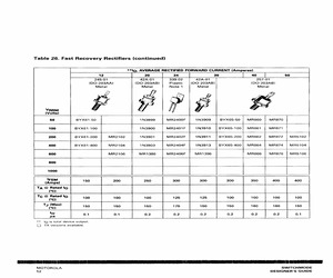 1N3900.pdf