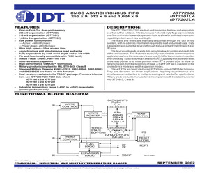 IDT7202LA50PG.pdf