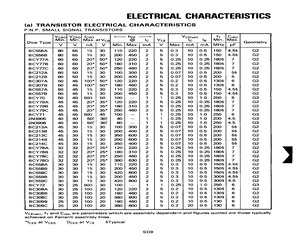 BC559B.pdf