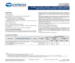 CY7C1049G30-10VXI.pdf