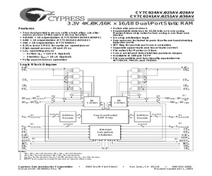 CY7C0251AV-25AC.pdf