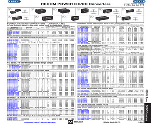 RO-2424S.pdf