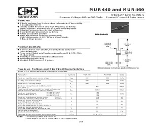 MUR460.pdf