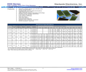 HVCB2010DDL111K.pdf