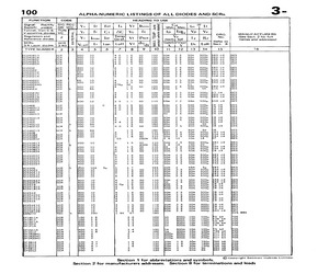 SC250D23.pdf