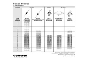 1N5355B.pdf