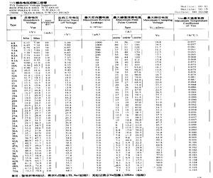 1.5KE15A.pdf