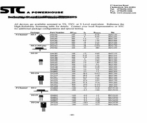 JANS2N6768.pdf