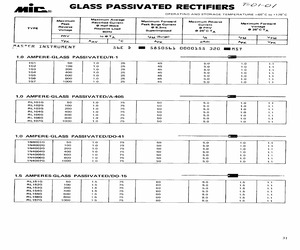 RL151G.pdf